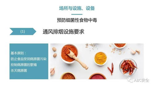 餐飲服務食品安全操作規范 ppt