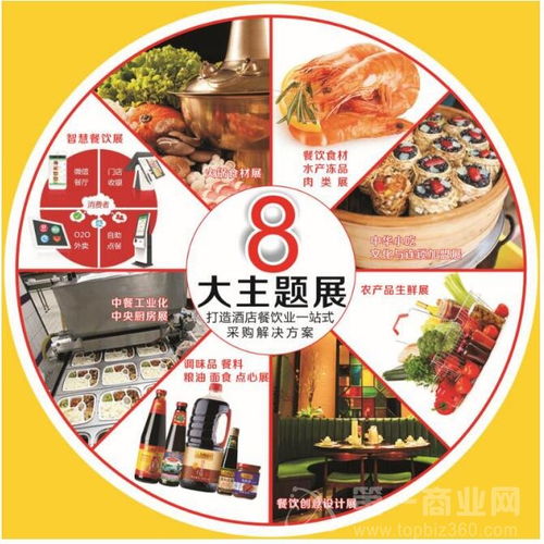 2018年度餐飲展5月23日-25日廣州盛大開(kāi)幕，引領(lǐng)餐飲服務(wù)新潮流